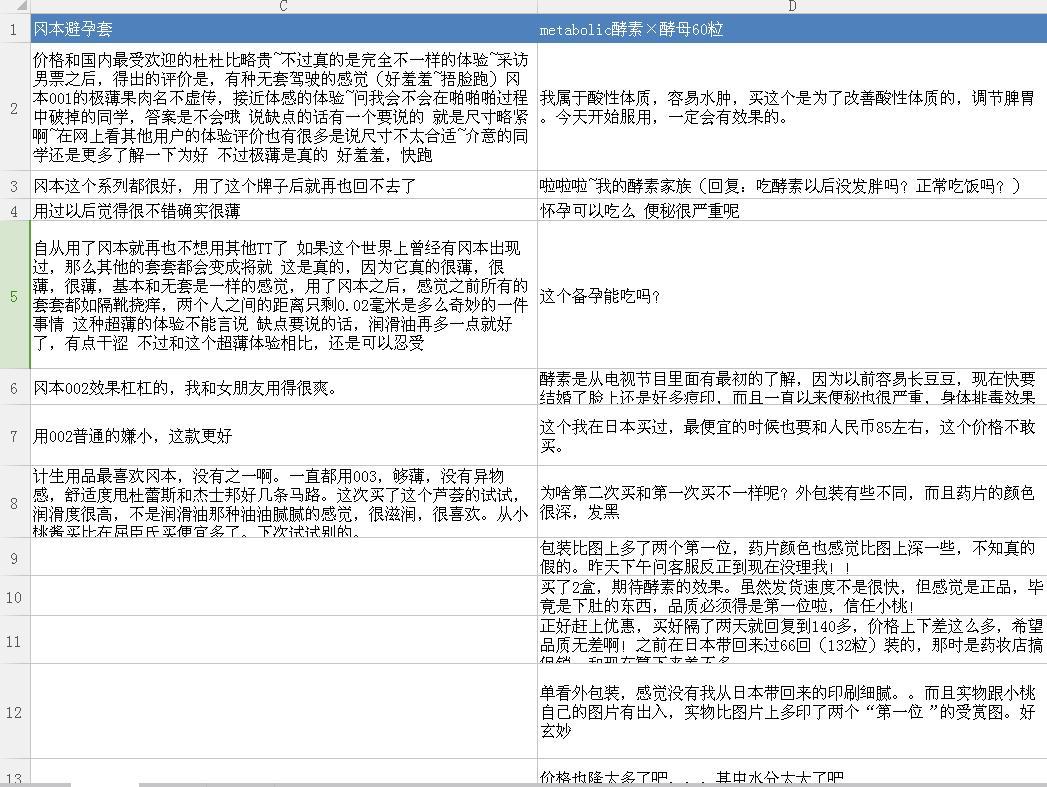 就业形式怎么填写才正确 bed4ee49053e814901ae87745884cfe7_r.jpg