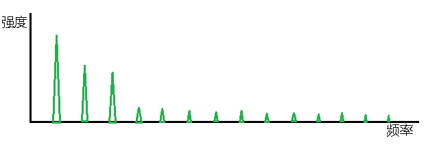 如何自学呼麦? - Miss Gavva 的回答 - 知乎