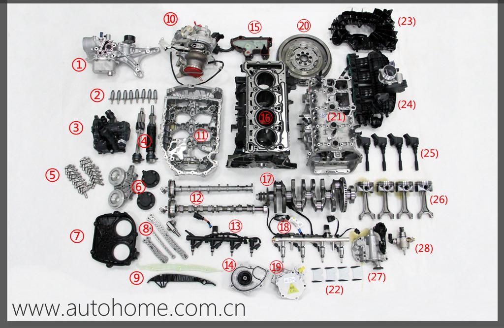 此款ea888发动机从上到下从左到右的各部件的名称各是什么有图