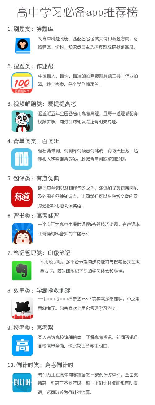 有哪些适合高中学生用的学习软件? - 高效学习
