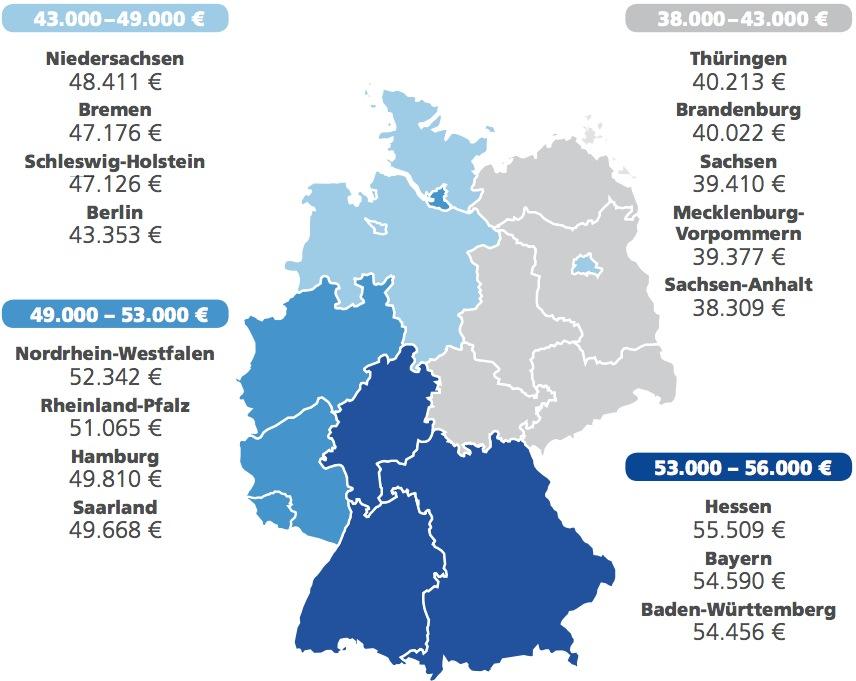 德国企业2015平均员工最低工资标准大概多少