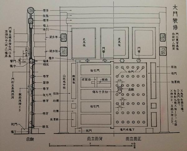 以下为实例:香港 志莲净苑(如下图)上海 宝山寺(如下图)上海 真如寺