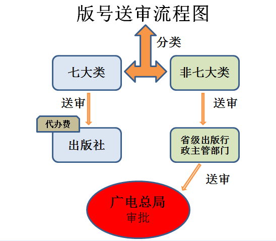 百家乐- 百家乐官方网站- 百家乐APP下载金钱万能 街机竞技捕鱼新版本四种货币大盘点