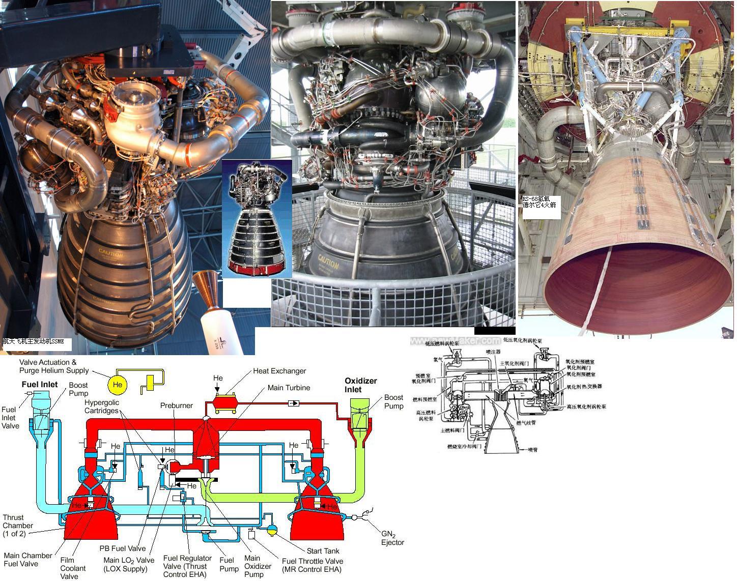 武器火箭弹和导弹的动力装置跟航天运载火箭引