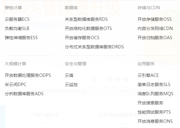 阿里巴巴的服务器上运行着哪些关键软件？  第1张