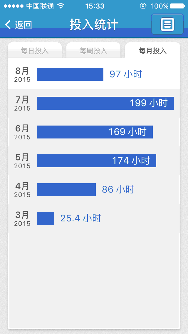 2016年司法考试应当怎样准备? - 大老李的回答
