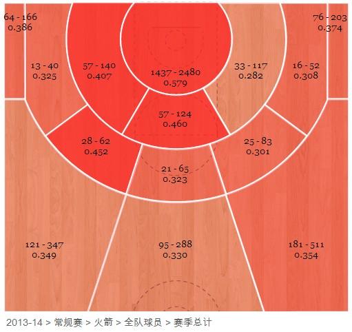 f1综合格斗器材评测捷安特自行车f1乔丹版权之争马拉松数据新闻