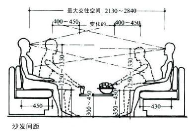 什么叫平面织法_什么叫平面机构_什么叫平面图