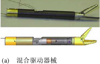 达芬奇手术机器人的费用是如何组成的?