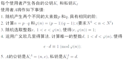 RSA加密算法中的数学原理