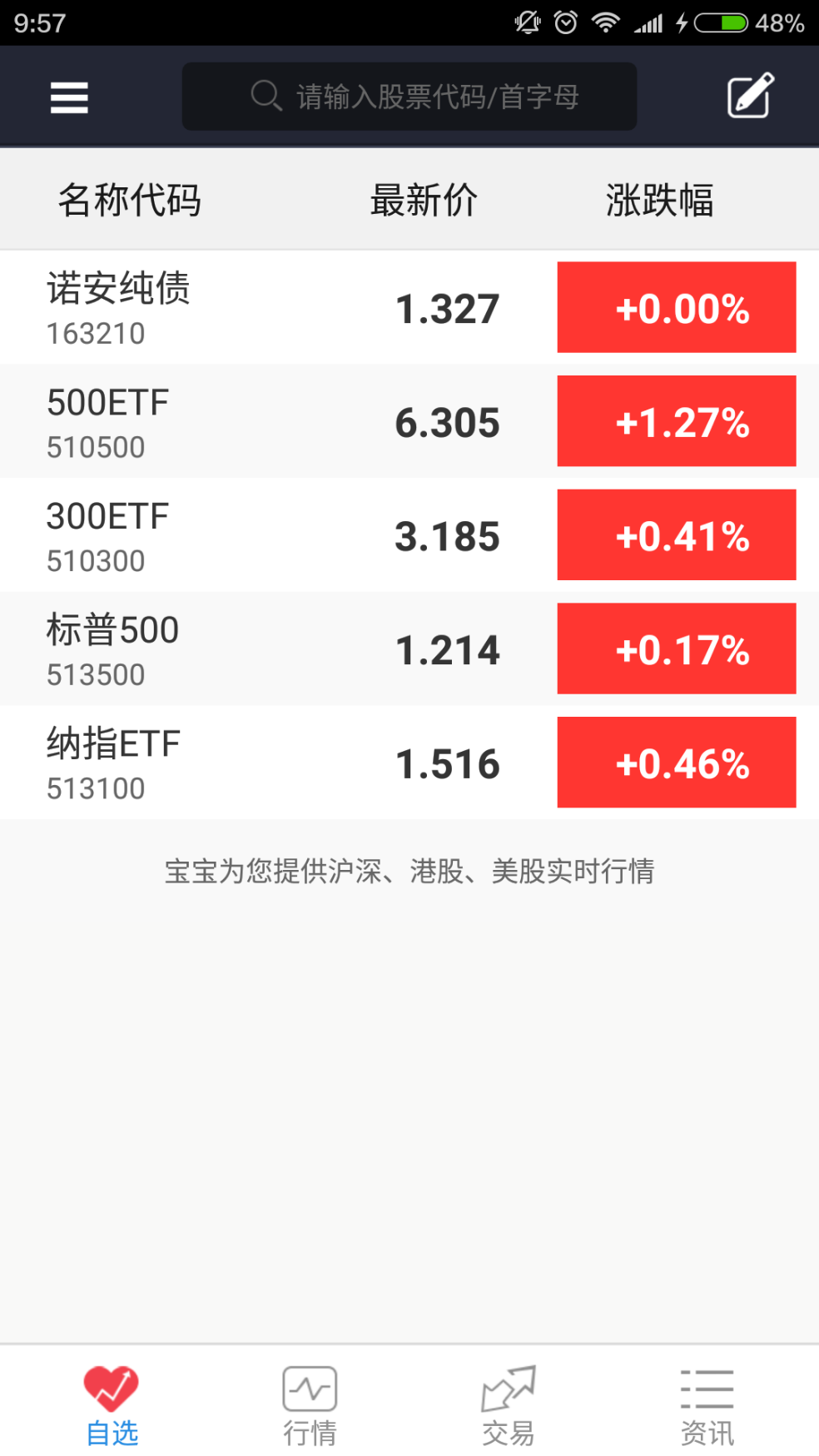 求推荐沪深300和中证500指数型基金各一只,做