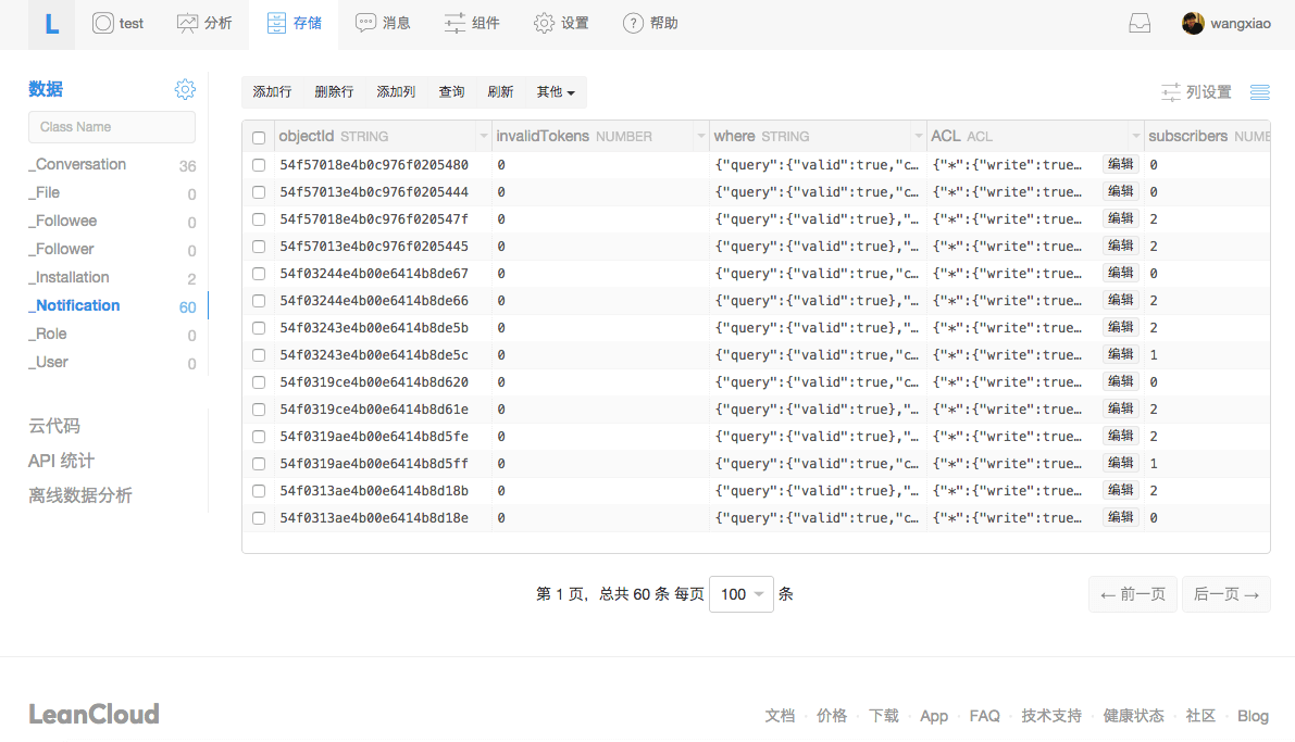LeanCloud 与阿里云到底有什么区别？ - 知乎