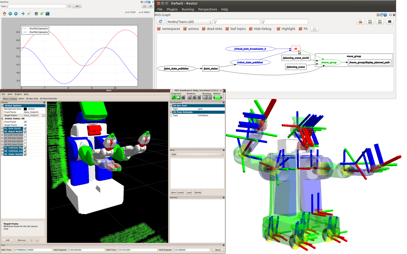 选用什么样的系统或平台开发机器人\/机器臂?