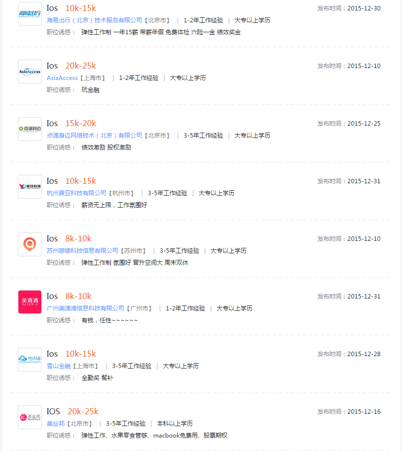 如何看待「2015年底iOS 程序员的月薪已降到