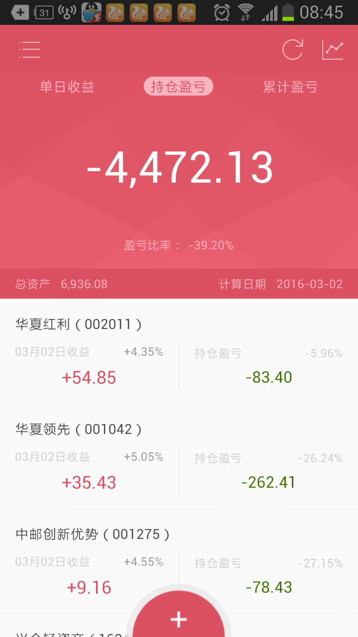 基金被套,定投解套可行吗?