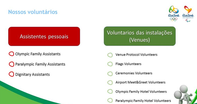 参加里约奥运会志愿者群面是怎样的体验? - 匿