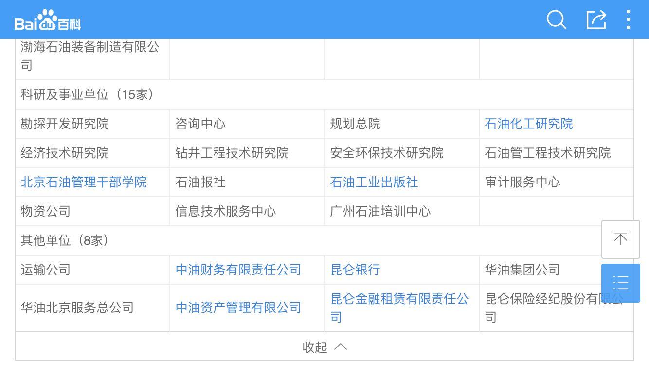 中石油是不是只卖石油?那如果哪天电动车普及