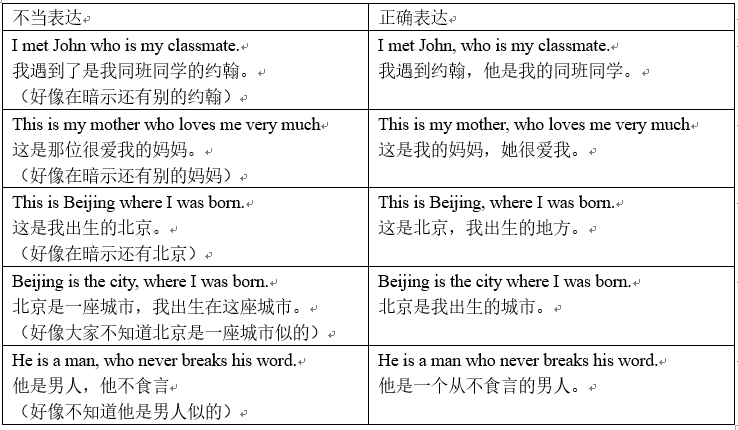 什么是主句什么是从句 dcbb87063e7eb2b2b5a9db9936f9f0c6_r.jpg