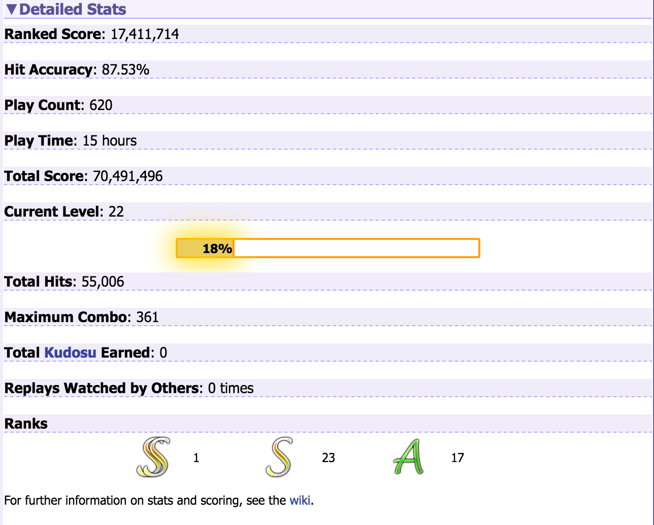 用触摸板玩osu!是怎样的一种体验? - 知乎用户
