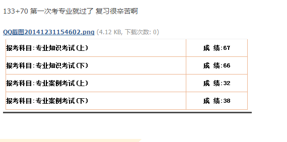 目前注册工程师有哪些,注册公用设备工程师难