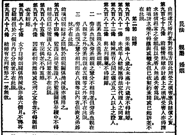 上个世纪初的中国就真的不适合资本主义吗? -