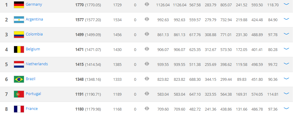 如何评价英超即在下赛季推行的新劳工证制度?