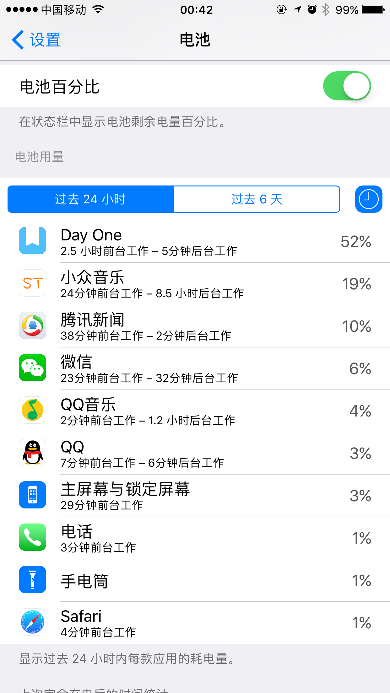 类似manicTime,rescueTime等时间记录软件吗