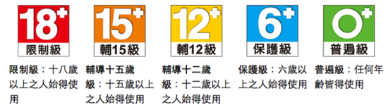 正面高清无码的梦:中国游戏分级制难在何处 - 知乎