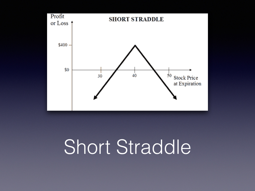 盈透,芝加哥交易集团及七禾网邀请演讲内容文字整理(一)
