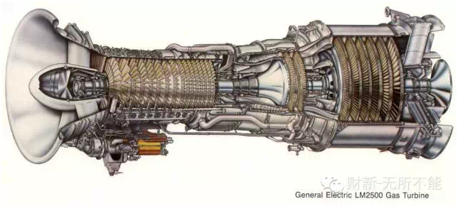 战霾利器，燃气轮机之美 - 知乎