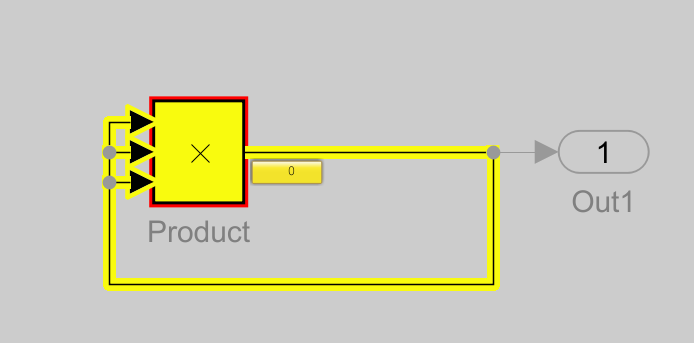 漫谈Simulink:真假代数环