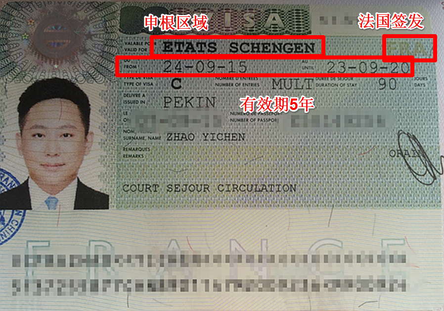 深入了解申根签证
