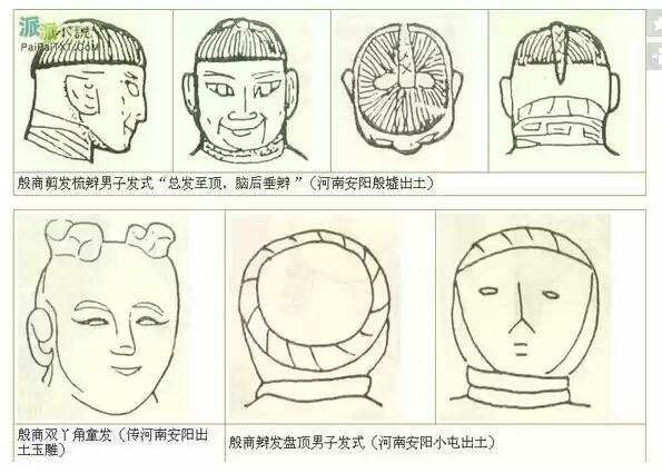 <em>古人为什么留</em>长发? - 社会学 - 知乎