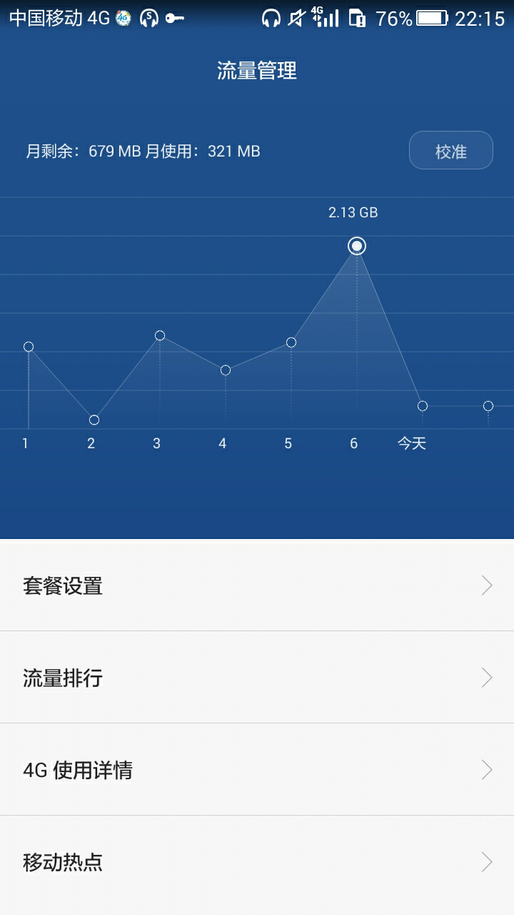 手机流量不够用怎么办?我是移动卡? - 流量 - 知