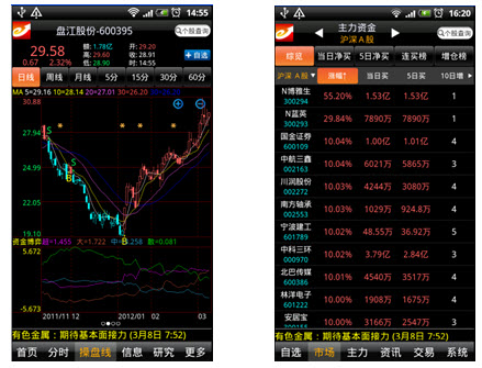 股票推荐官网_今日牛股+明日潜力股全解析_短线+长线策略每日更新太原股票培训课程内容全解析