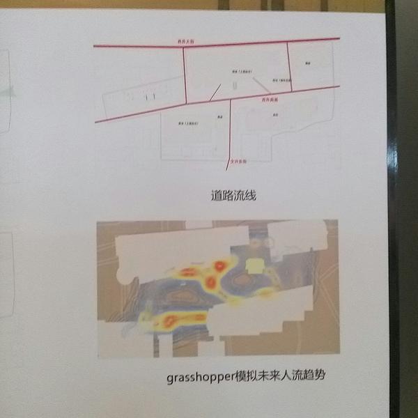 如何用 grasshopper 模拟建筑的人流？