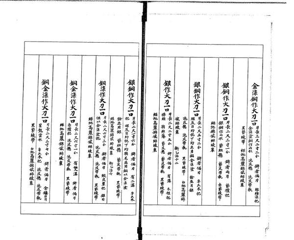 知乎最全唐刀实录 知乎