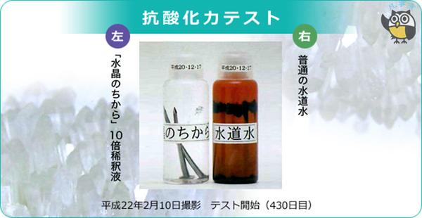 珪素，比如日本保健品Crystal Gy水溶性珪素浓缩液，到底有用么？ - 月