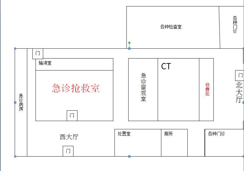 急诊室里发生过哪些有趣的事?