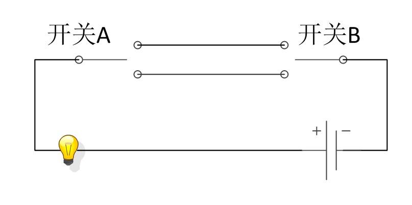 如今做一个关键人物