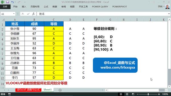 excel函数vlookup实例教程