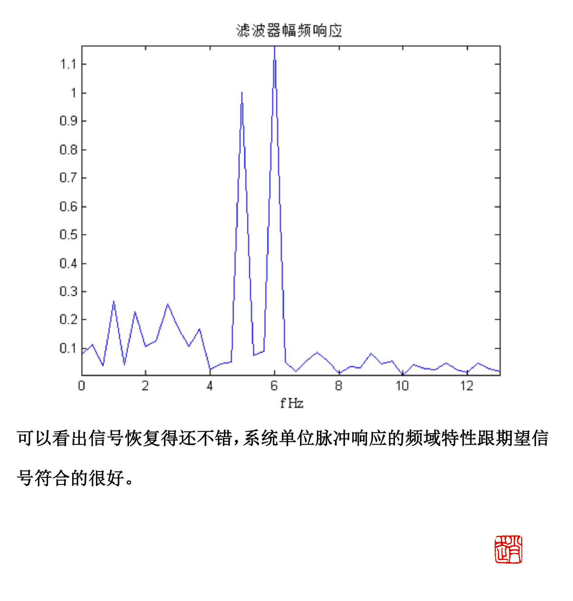 matlab matlab