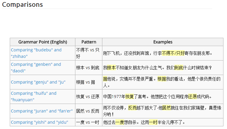 汉语是否有类似英语的高级词汇与普通词汇之分