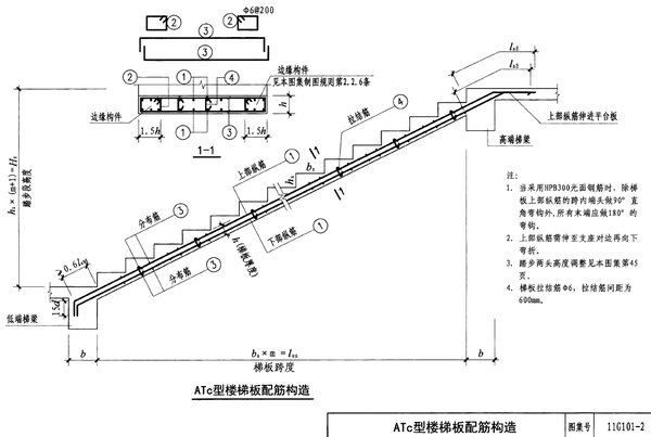 浅析ata,atb,atc三种楼梯的区别