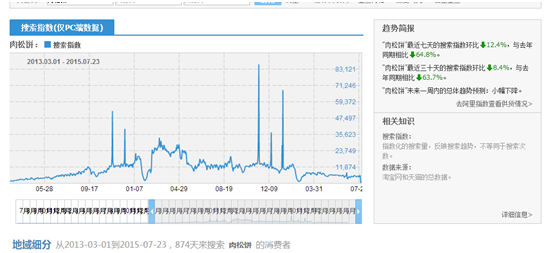 度研究报告|玩物 - PentaQ!刺猬电竞社 - 知乎专
