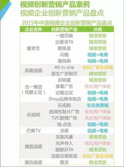 【高新产业链观察】2022年电子信息制造业年度统计数据分析