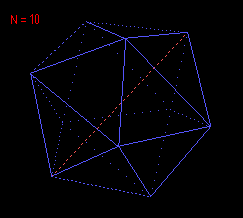 n个带正电的同样的点电荷被约束在一个球面上,相互之间存在斥力,平衡