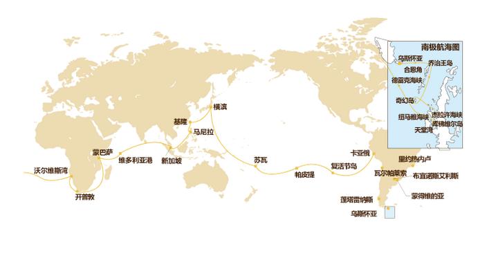 世界上有哪些轮船旅游值得尝试