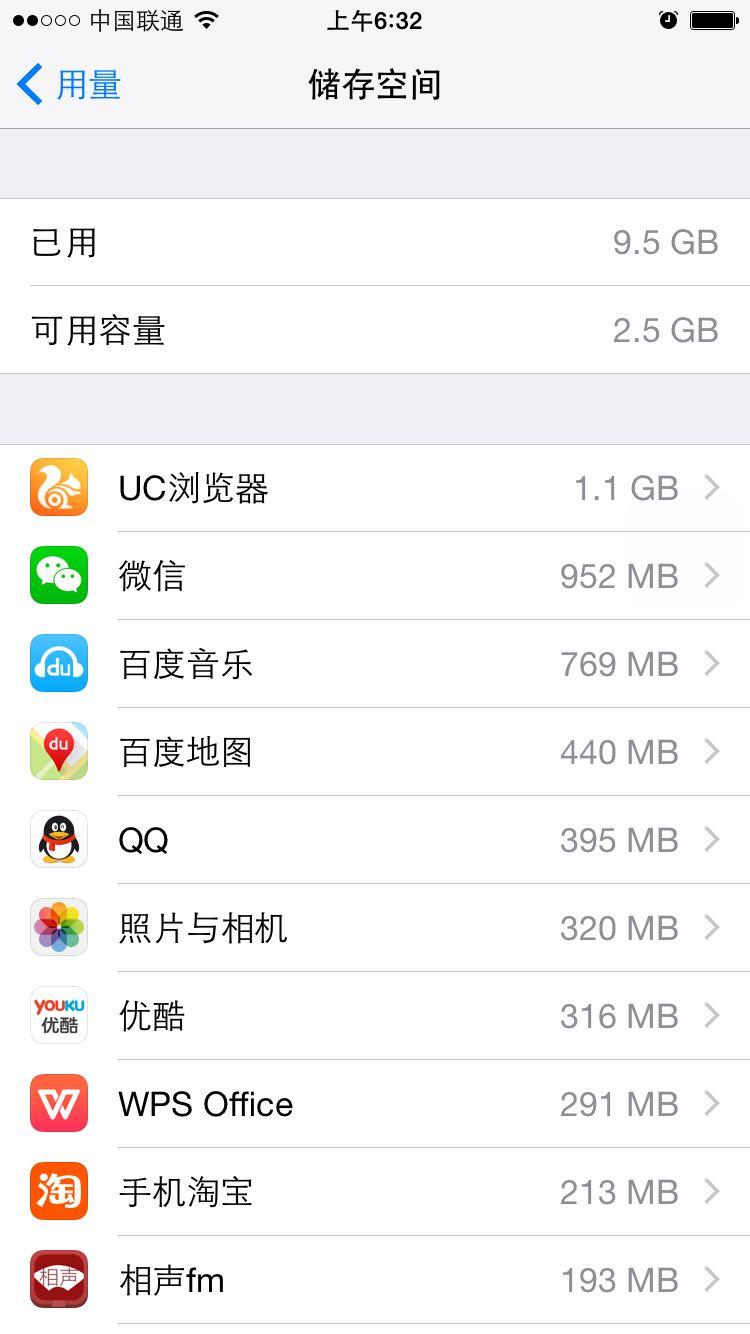 UC浏览器占用空间太大(1.1G)正常吗? - iOS 8