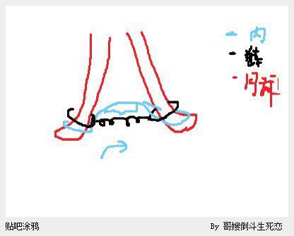 如何在穿着丝袜的时候把里面的<em>内裤</em>脱下来? -